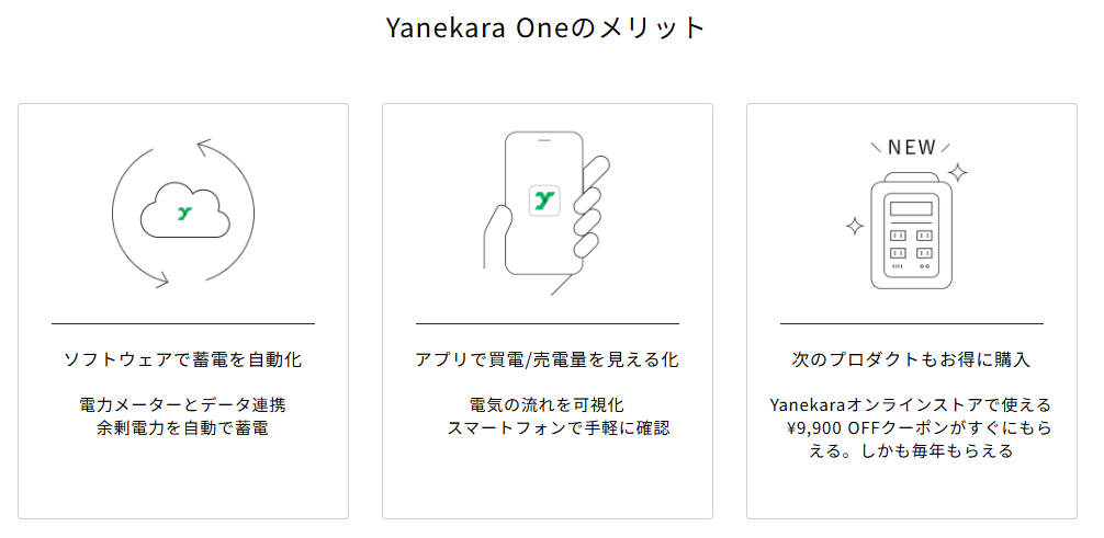 Yanekara One