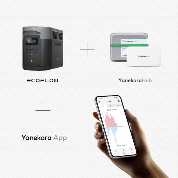 Yanekara with EcoFlow スターターセット